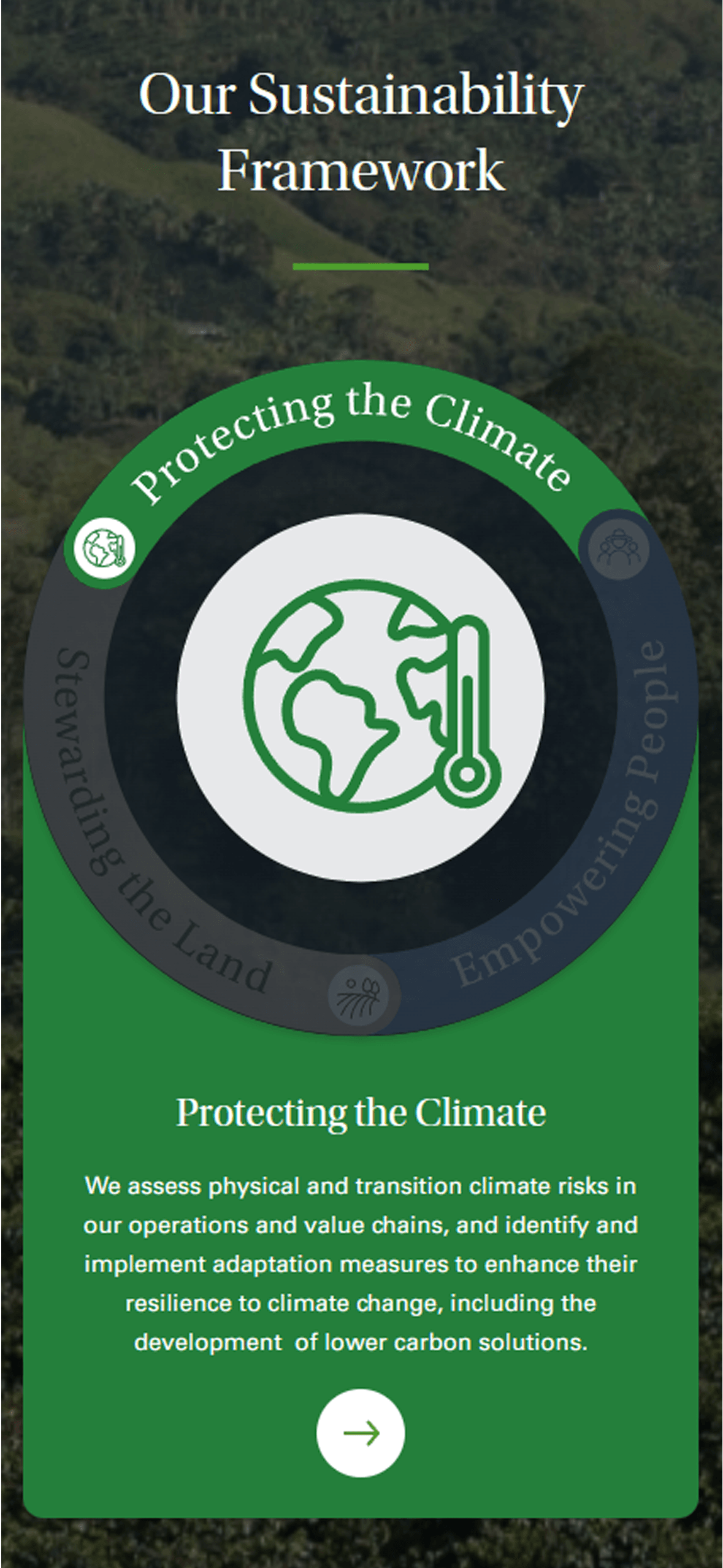 Sustainability Framework mobile view