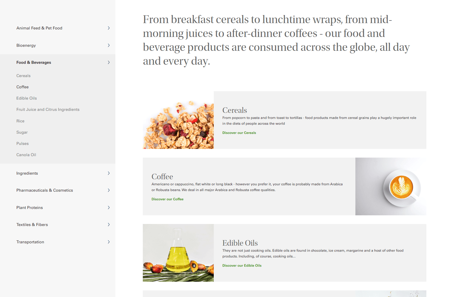 Food and Beverages product listing